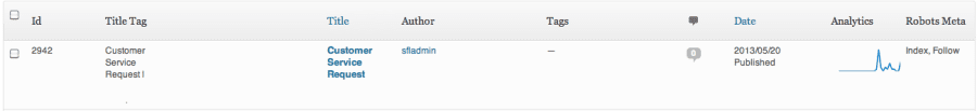 proper entries on page or post listing